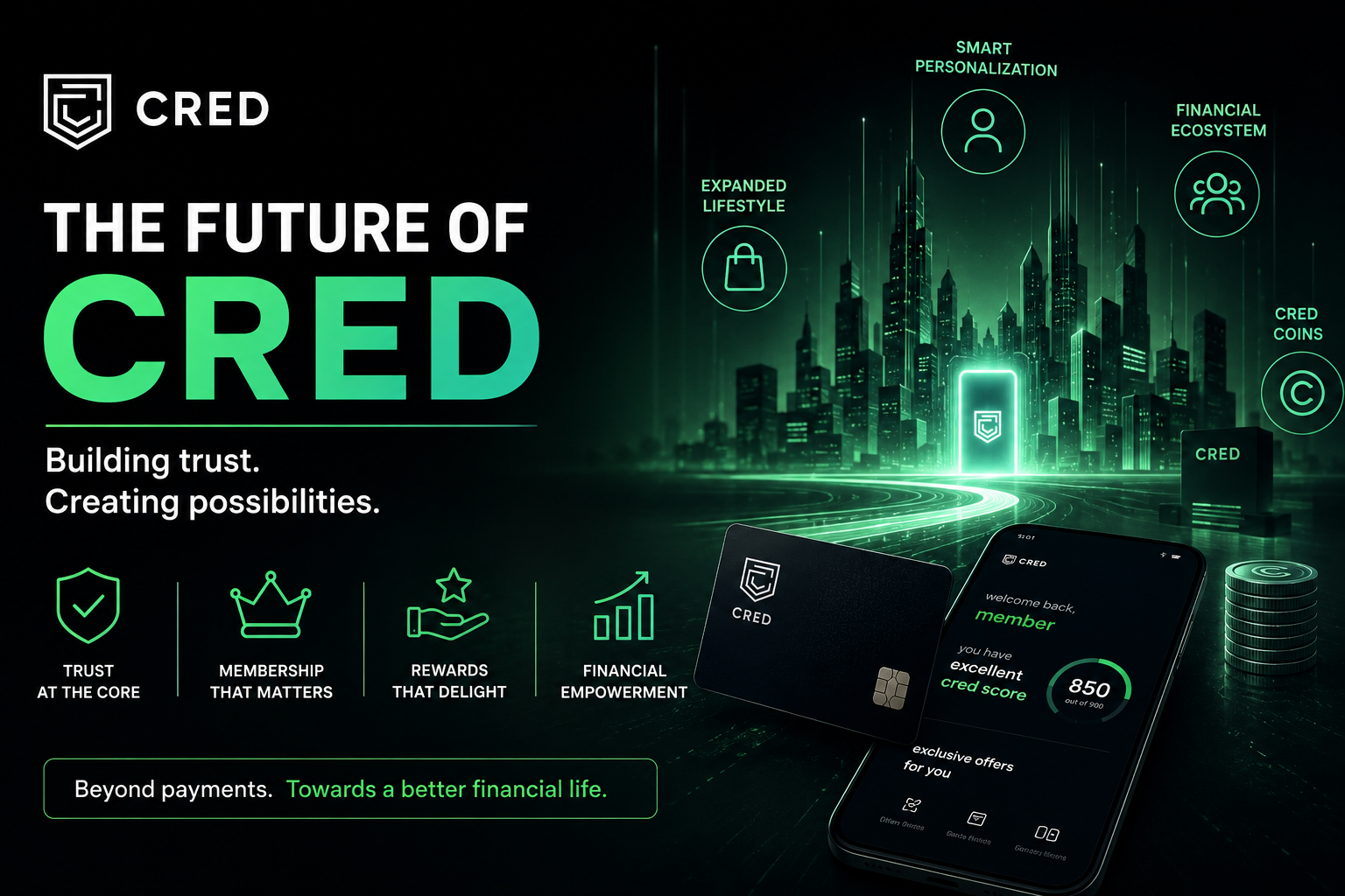CRED future after kunal shah